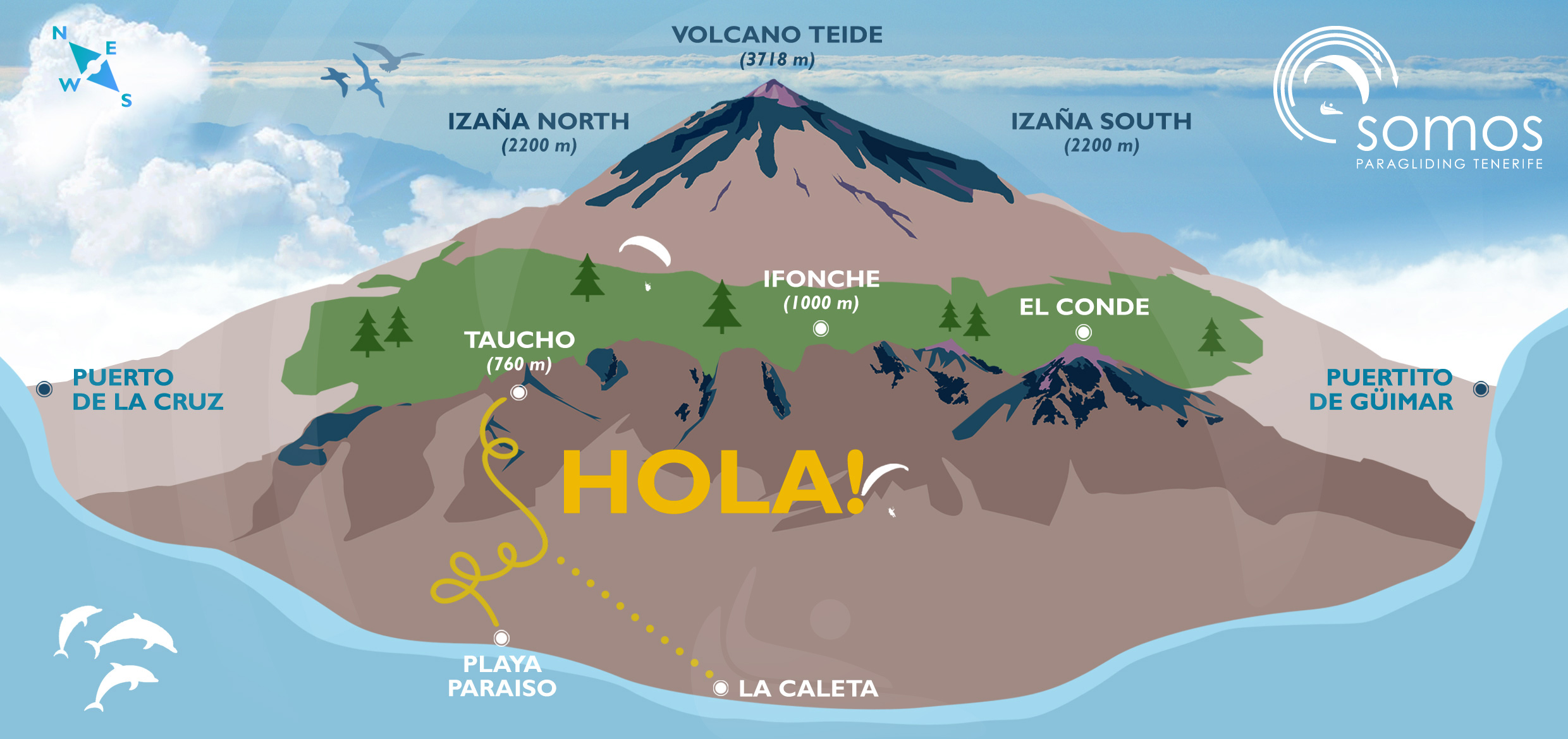 Hola! MAP