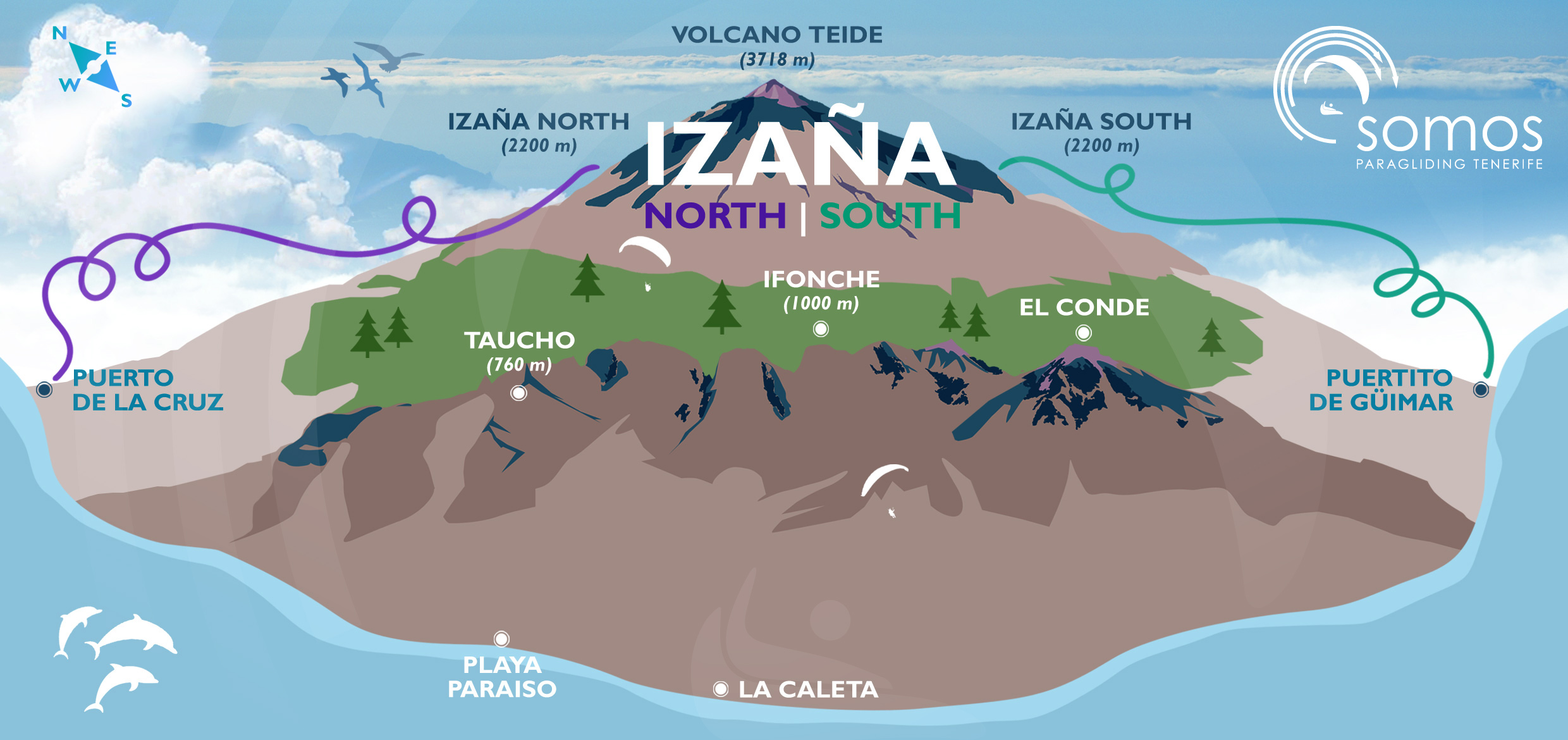 VIP Izaña Teide Volcano